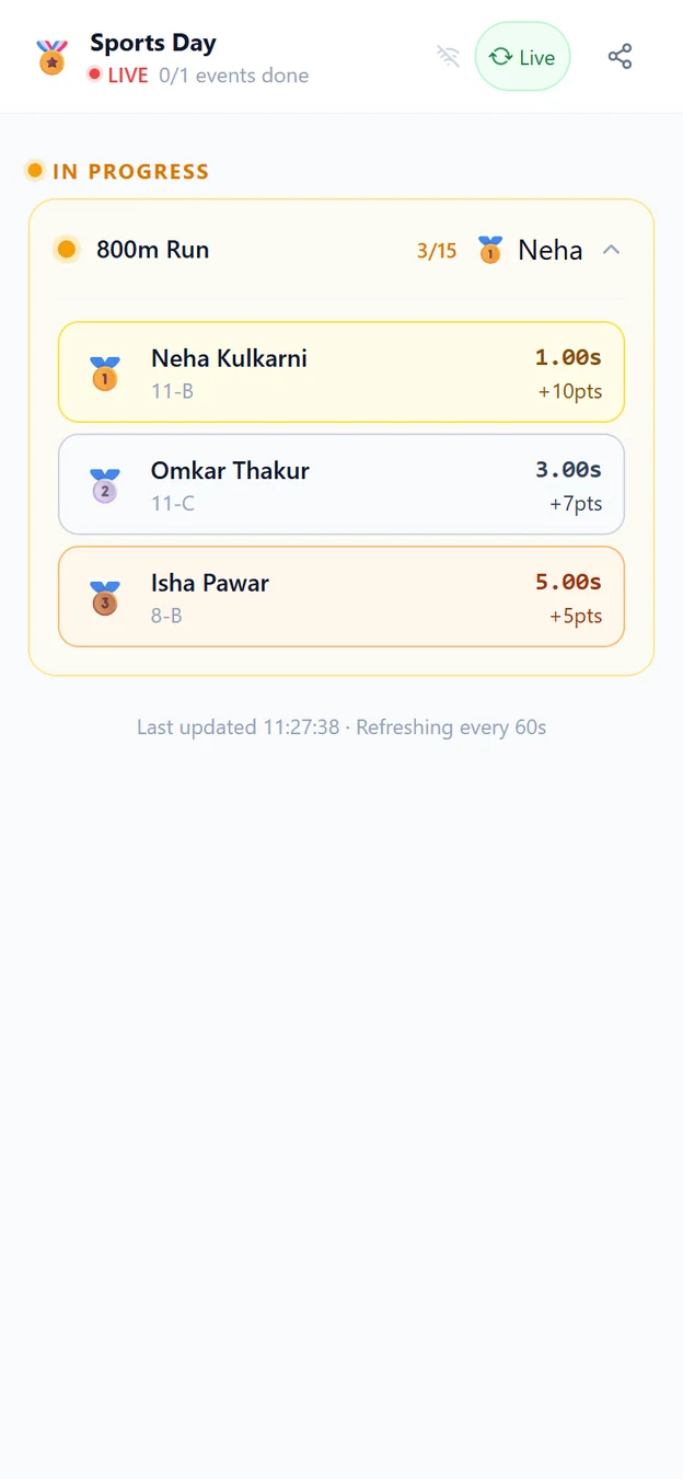 AuctionPro public sports day page on mobile showing the 800m Run in progress with the top three finishers, times and points