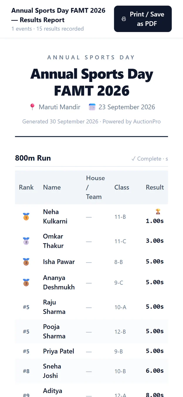 AuctionPro results report on mobile ranking 800m Run finishers with medals, class and time, ready to save as PDF